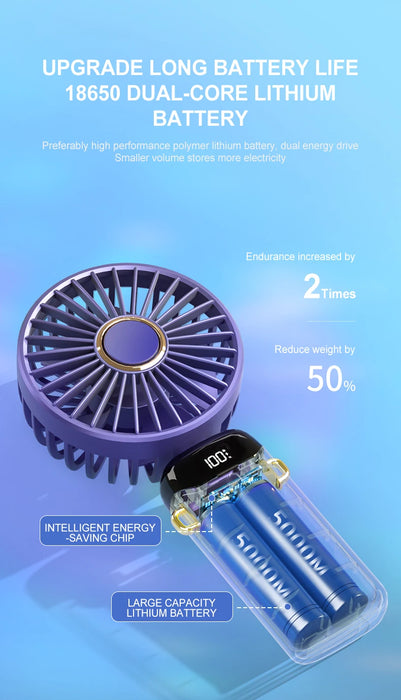 Hands-Free Foldable Neck Fan USB Rechargeable 5 Speeds | BronAir©